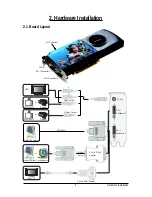 Предварительный просмотр 5 страницы Gigabyte GV-N98XP-512H-B User Manual