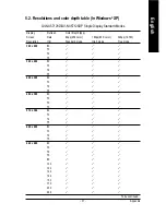 Предварительный просмотр 35 страницы Gigabyte GV-NX57128D User Manual