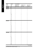 Предварительный просмотр 36 страницы Gigabyte GV-NX57128D User Manual