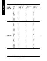 Предварительный просмотр 38 страницы Gigabyte GV-NX57128D User Manual