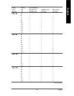 Предварительный просмотр 39 страницы Gigabyte GV-NX57128D User Manual