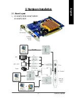 Предварительный просмотр 5 страницы Gigabyte GV-NX62TC128D User Manual