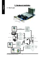 Preview for 6 page of Gigabyte GV-NX66128DP User Manual