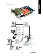 Предварительный просмотр 5 страницы Gigabyte GV-NX66T128D User Manual