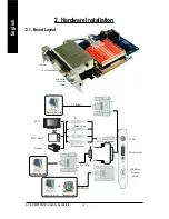 Предварительный просмотр 6 страницы Gigabyte GV-NX66T256DE User Manual