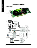 Предварительный просмотр 6 страницы Gigabyte GV-NX68G256D-B User Manual