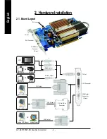 Предварительный просмотр 6 страницы Gigabyte GV-NX73T256P-RH Manual