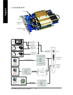 Предварительный просмотр 12 страницы Gigabyte GV-NX76G256D-RH User Manual