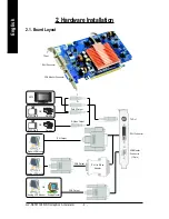 Предварительный просмотр 6 страницы Gigabyte GV-NX76T128D-RH User Manual