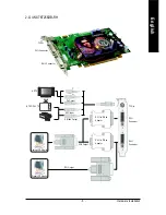 Предварительный просмотр 7 страницы Gigabyte GV-NX76T256D-RH User Manual