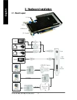 Preview for 6 page of Gigabyte GV-NX76T256HI-RH User Manual