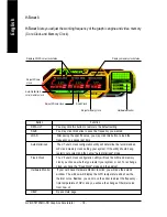 Preview for 20 page of Gigabyte GV-NX76T256HI-RH User Manual