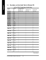 Preview for 40 page of Gigabyte GV-NX76T256HI-RH User Manual