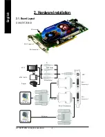 Предварительный просмотр 6 страницы Gigabyte GV-NX78T256V-B User Manual