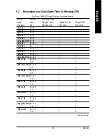 Preview for 31 page of Gigabyte GV-NX795T512H-RH User Manual