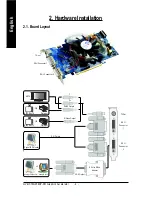 Предварительный просмотр 6 страницы Gigabyte GV-NX79G256DP-RH User Manual