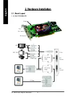 Предварительный просмотр 6 страницы Gigabyte GV-NX79T256DB-RH Manual