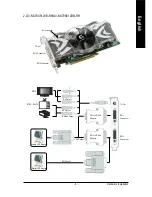 Предварительный просмотр 7 страницы Gigabyte GV-NX79T256DB-RH Manual