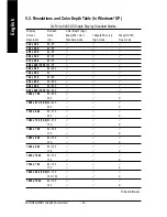 Preview for 36 page of Gigabyte GV-NX84G256H User Manual