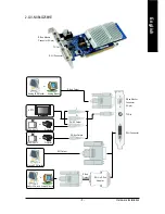 Предварительный просмотр 9 страницы Gigabyte GV-NX84G256HE User Manual