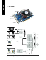 Предварительный просмотр 10 страницы Gigabyte GV-NX86T256H User Manual