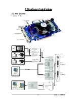 Предварительный просмотр 7 страницы Gigabyte GV-NX88G384H User Manual