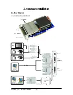 Preview for 6 page of Gigabyte GV-NX96T1GHP User Manual