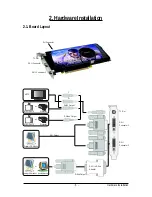 Предварительный просмотр 5 страницы Gigabyte GV-NX96T512H-B User Manual