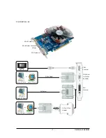 Preview for 7 page of Gigabyte GV-R465OC-1GI User Manual