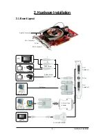 Предварительный просмотр 5 страницы Gigabyte GV-R477D5-512H-B User Manual