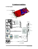 Предварительный просмотр 5 страницы Gigabyte GV-R485-512H-B User Manual