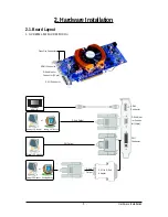 Preview for 5 page of Gigabyte GV-R485MC-1GI User Manual