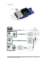 Preview for 6 page of Gigabyte GV-R485MC-1GI User Manual