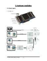 Предварительный просмотр 6 страницы Gigabyte GV-R485SL-1GH User Manual