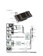 Предварительный просмотр 7 страницы Gigabyte GV-R485SL-1GH User Manual