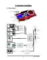 Preview for 5 page of Gigabyte GV-R487-1GH-B User Manual