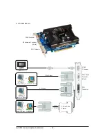 Preview for 10 page of Gigabyte GV-R567D5-512I User Manual