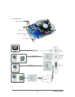 Preview for 11 page of Gigabyte GV-R567D5-512I User Manual