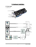 Предварительный просмотр 5 страницы Gigabyte GV-R695OC-1GD User Manual