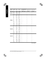 Preview for 32 page of Gigabyte GV-R7032T User Manual