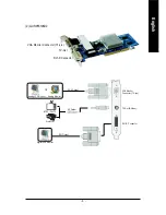 Preview for 5 page of Gigabyte GV-R955128D2 Manual