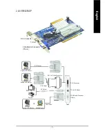 Предварительный просмотр 3 страницы Gigabyte GV-R955128DE Manual