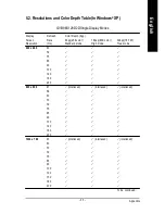 Preview for 35 page of Gigabyte GV-R96S128D User Manual