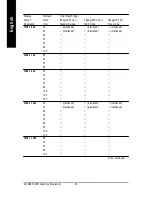 Preview for 36 page of Gigabyte GV-R96S128D User Manual