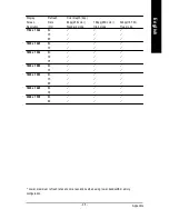 Preview for 37 page of Gigabyte GV-R96S128D User Manual