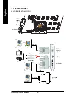 Предварительный просмотр 6 страницы Gigabyte GV-R98P256D User Manual