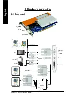 Предварительный просмотр 6 страницы Gigabyte GV-RX13128D-RH Manual