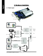 Предварительный просмотр 6 страницы Gigabyte GV-RX13256DP-RH Manual