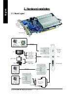 Предварительный просмотр 6 страницы Gigabyte GV-RX13P256D-RH Manual