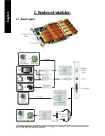 Предварительный просмотр 4 страницы Gigabyte GV-RX155256D-RH User Manual